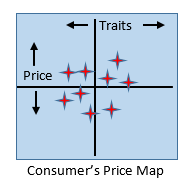 consumer price map